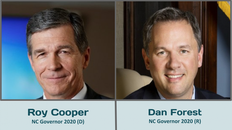 2020 NC Governor Race